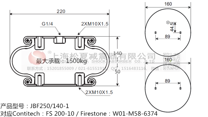 JBF250/140-1橡膠<a href='http://www.zkoepgr.com.cn/' target='_blank'><u>空氣彈簧</u></a>