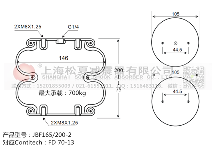 JBF165/200-2橡膠<a href='http://www.zkoepgr.com.cn/' target='_blank'><u>空氣彈簧</u></a>