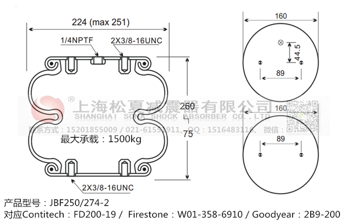 JBF250/274-2橡膠<a href='http://www.zkoepgr.com.cn/' target='_blank'><u>空氣彈簧</u></a>