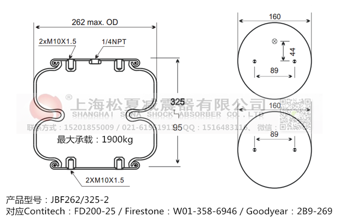 JBF262/325-2橡膠<a href='http://www.zkoepgr.com.cn/' target='_blank'><u>空氣彈簧</u></a>