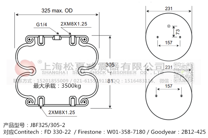 JBF325/305-2橡膠<a href='http://www.zkoepgr.com.cn/' target='_blank'><u>空氣彈簧</u></a>