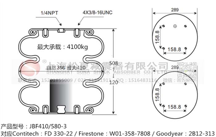 JBF410/580-3橡膠<a href='http://www.zkoepgr.com.cn/' target='_blank'><u>空氣彈簧</u></a>